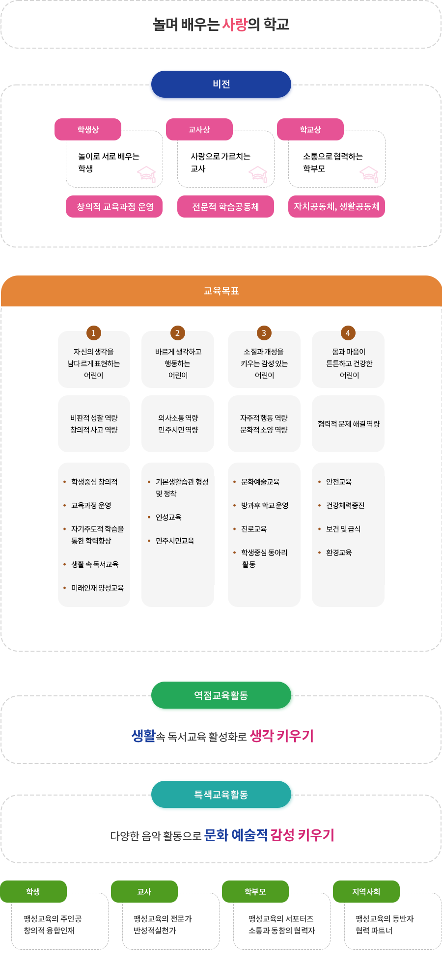 교육목표사진
